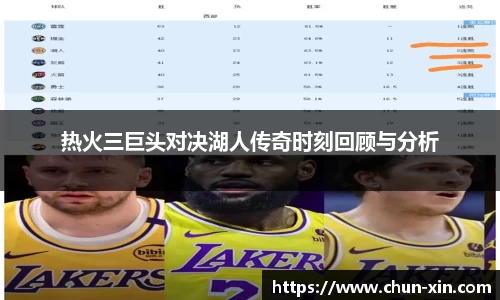 热火三巨头对决湖人传奇时刻回顾与分析