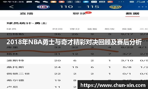2018年NBA勇士与奇才精彩对决回顾及赛后分析