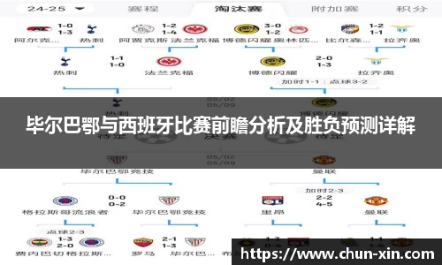 毕尔巴鄂与西班牙比赛前瞻分析及胜负预测详解