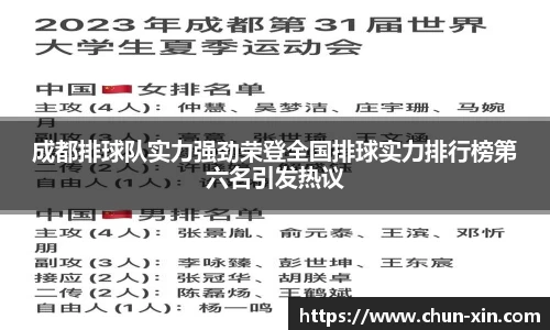 成都排球队实力强劲荣登全国排球实力排行榜第六名引发热议